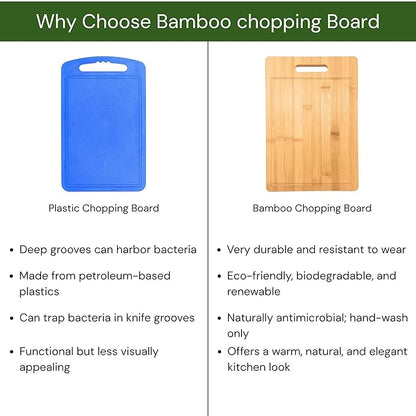 Chopping board